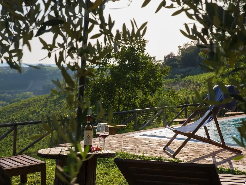 Casa Bondi Apartment San Gimignano 0*,  Italy